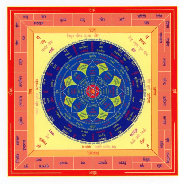 mahapurusha maha purusha yntra vastu spiritual material