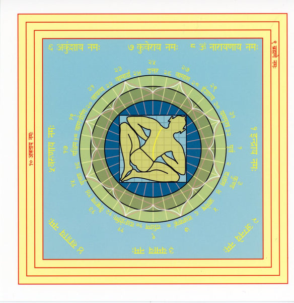vastu purusha direction directional yantra vaastu correction