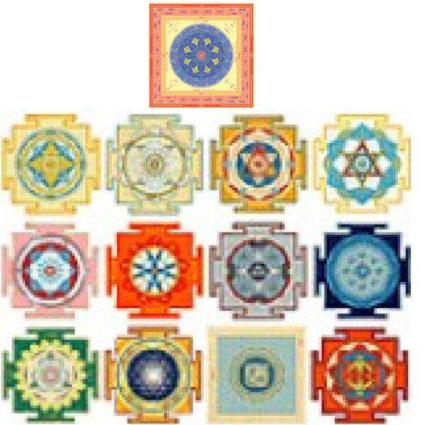 vastu yantras set rectification vaastu