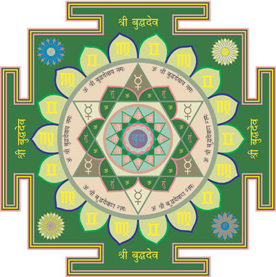 mercury yantra budha vastu rectification remedy vedic astrology jyotish north