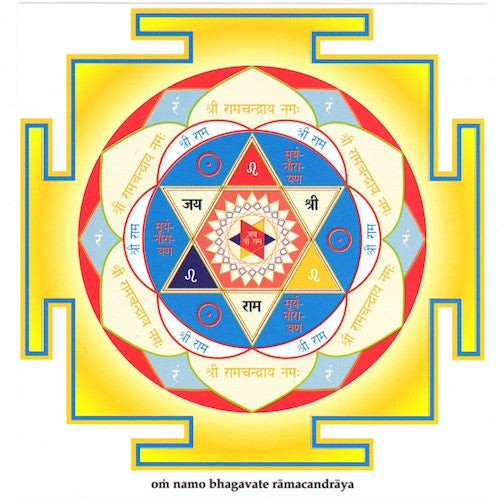 sun yantra surya vastu vedic astrology east